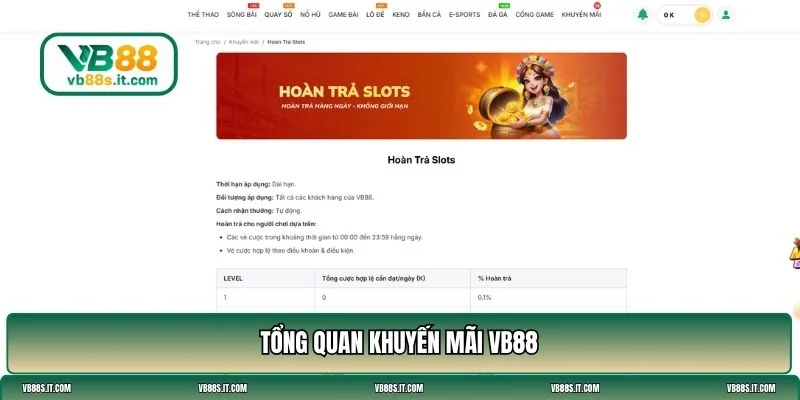 Khuyến mãi VB88